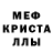 MDMA crystal Andrii Shchur